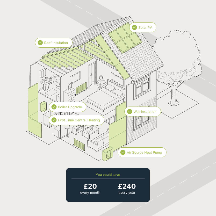 energy bill saving illustration