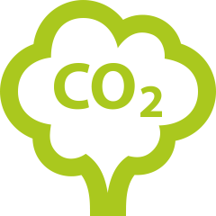 CO2